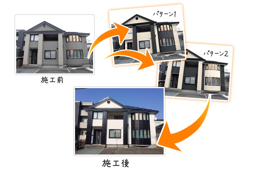 カラーシミュレーション